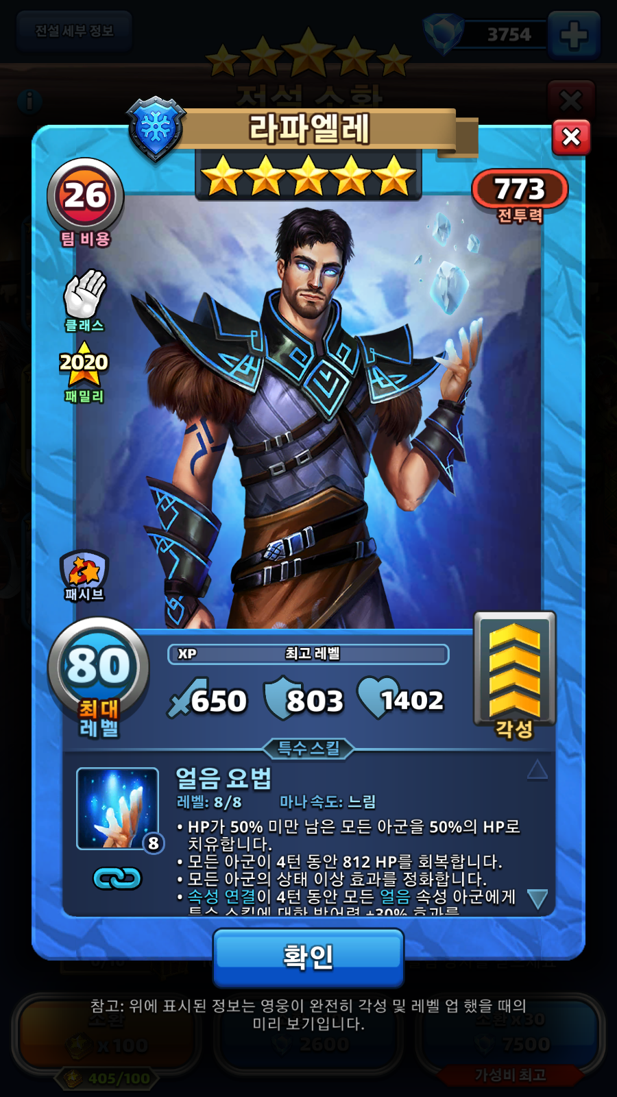 라파엘레