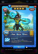 아그위