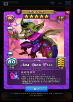 프토노스